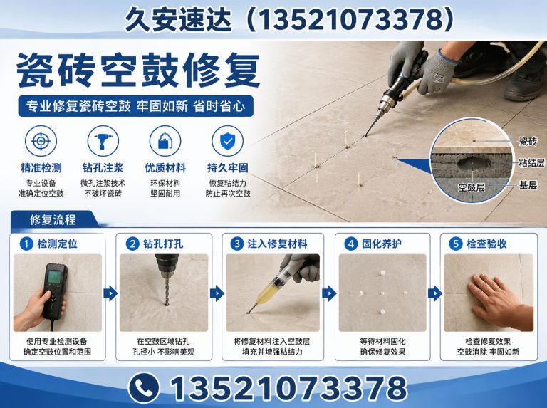 西城区久安速达展示图